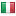 kissandmakeup01.com server is located in Italy